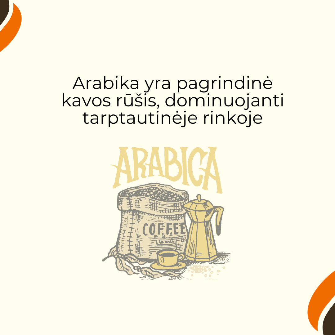 arabika dominuoja rinkoje 