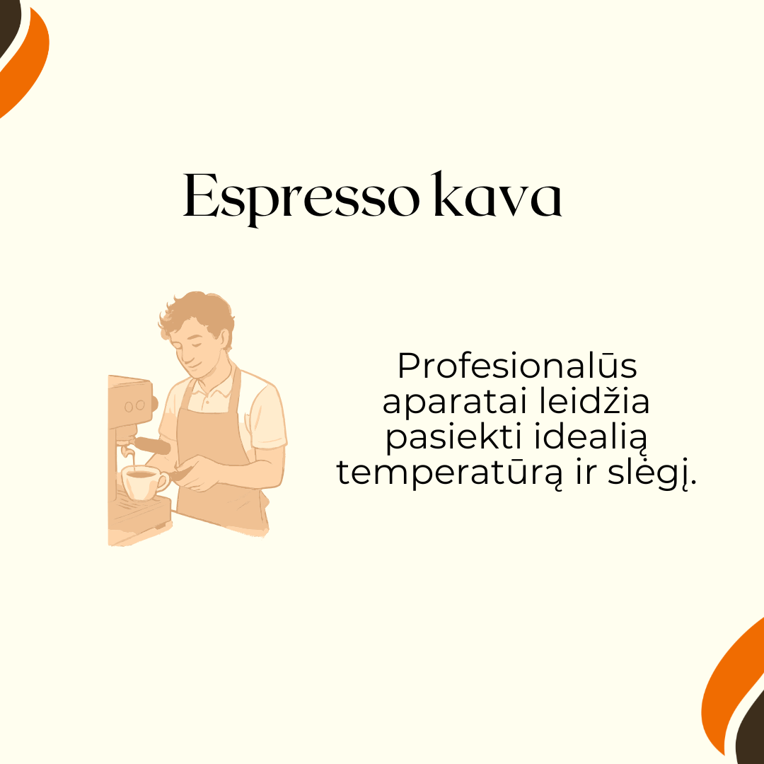 espresso kavos gaminimo budas