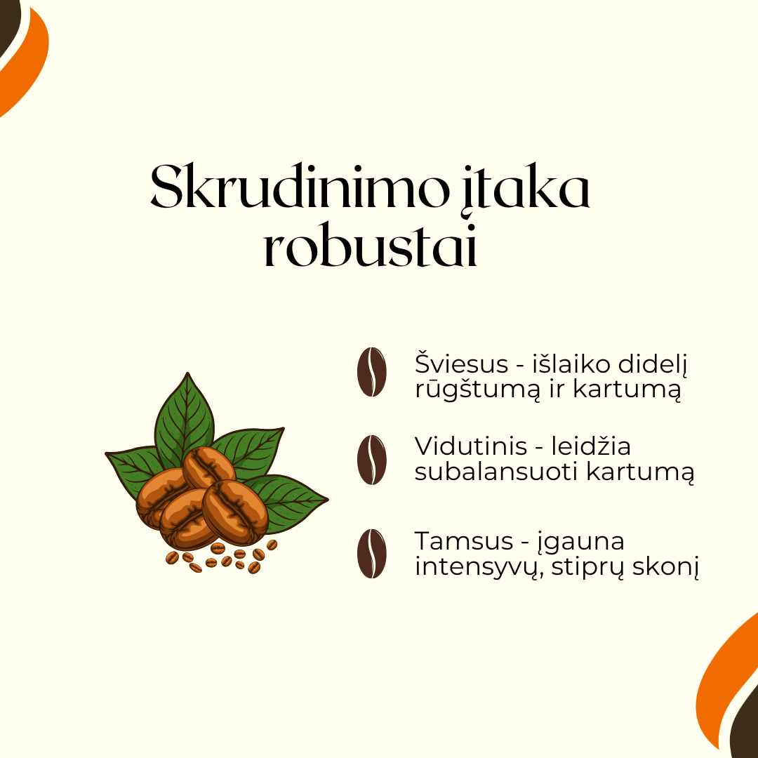 skrudinimo įtaka robustai