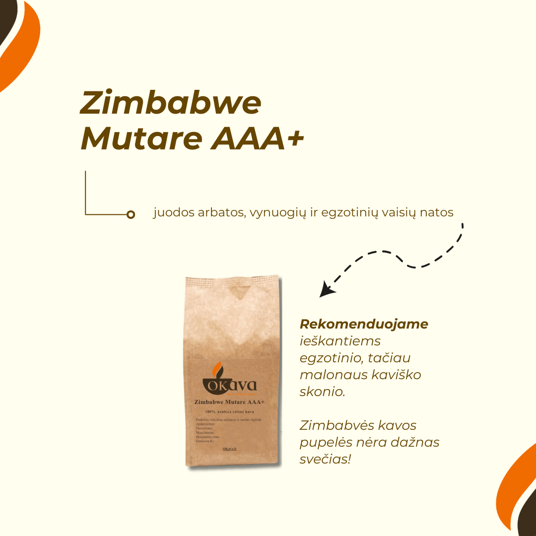 zimbabves kava