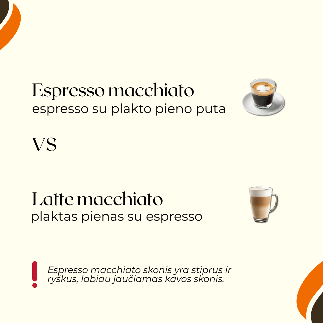 kuo skiriasi espresso macchiato ir latte macchiato?