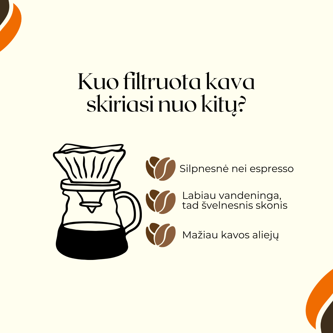 filtruota kava